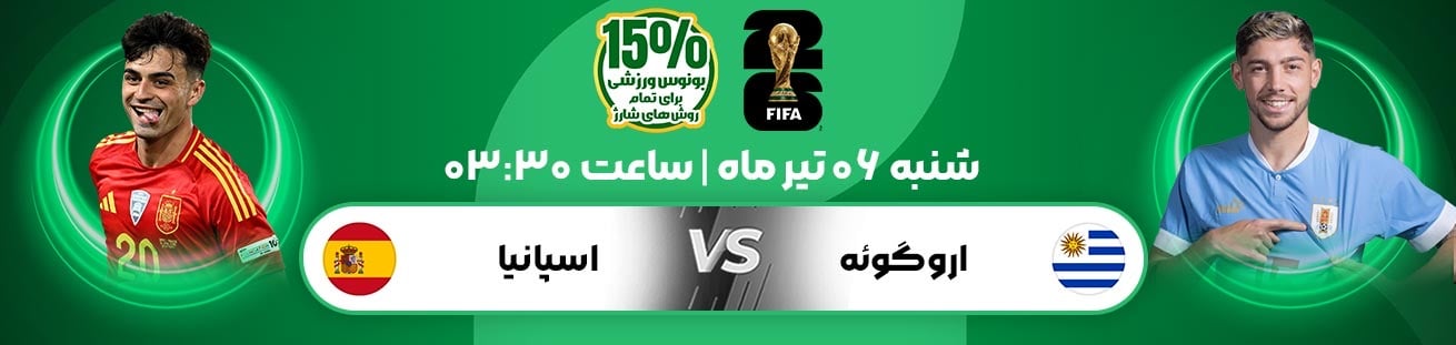 Spain vs Uruguay irbet365